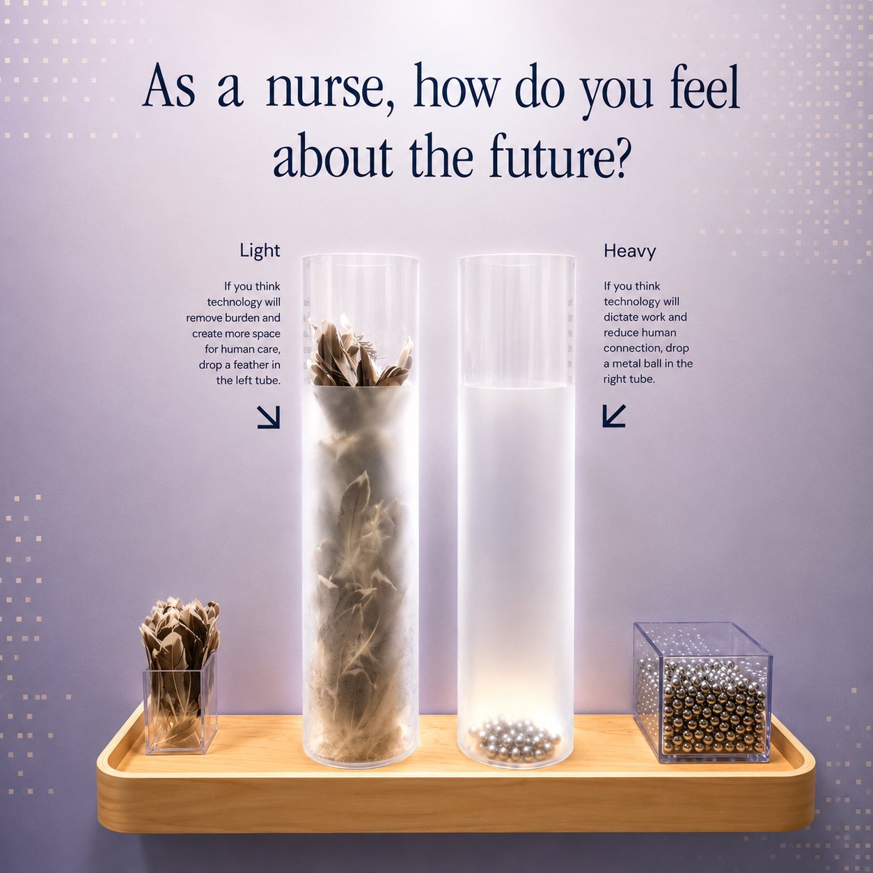 A pair of tall glass tubes mounted on a wooden shelf inside the prototype environment, under a headline that asks &lsquo;As a nurse, how do you feel about the future?&rsquo; The left tube, labeled &lsquo;Light,&rsquo; is full of feathers dropped in by participants who think technology will remove burden and create space for human care. The right tube, labeled &lsquo;Heavy,&rsquo; is collecting metal balls dropped in by participants who think technology will dictate work and reduce connection. The contrast in tube contents is the room&rsquo;s collective sentiment, made visible.